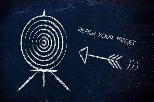 Business: Define Your Target, Reach The Right Market