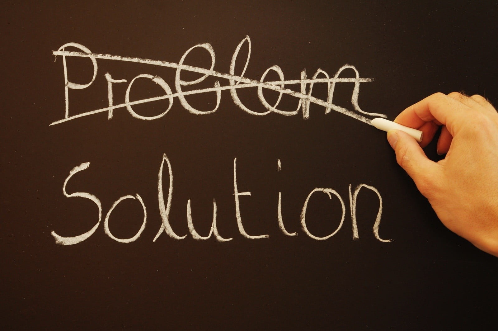 Problems & Solutions – Effective Marketing for Your Business