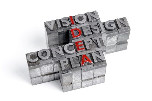 Idea as an acronym with the words Vision Design Concept and Plan