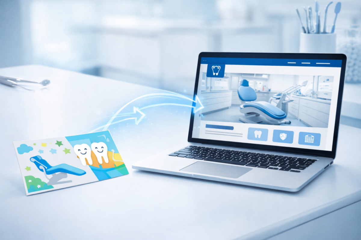 Dental marketing direct mail postcard reinforced with digital ads to increase patient appointments