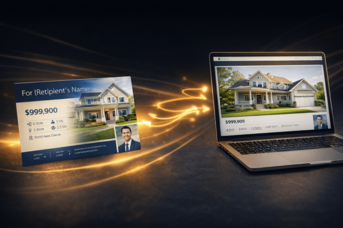 Real estate marketing combining direct mail postcard with digital follow-up ads for home listings